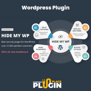 Amazing Security Plugin for WordPress – Hide My WP GPL v8.0.07